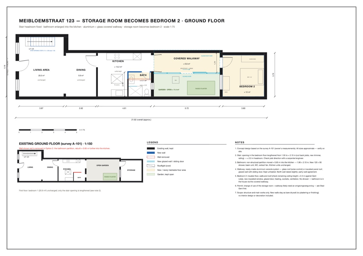 Plan